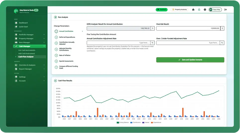 Green-themed financial dashboard with left navigation, a Run Analysis form, and a Cash Flow Results chart panel.